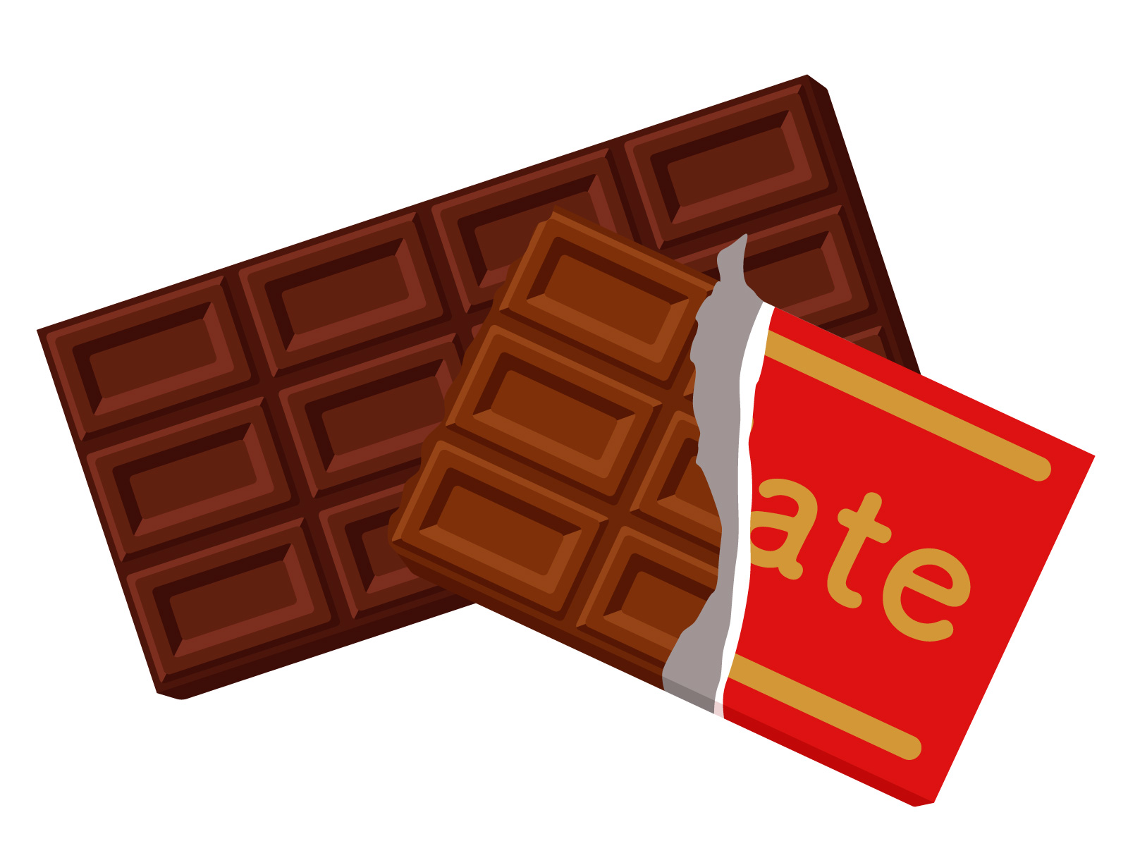 チョコレートの効果