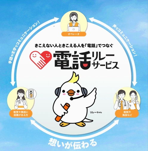 電話リレーサービスが始まります！