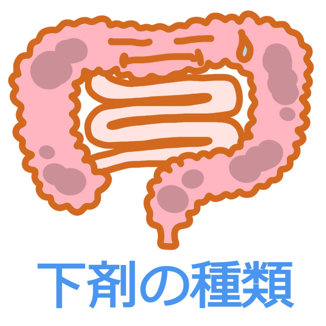下剤の種類について