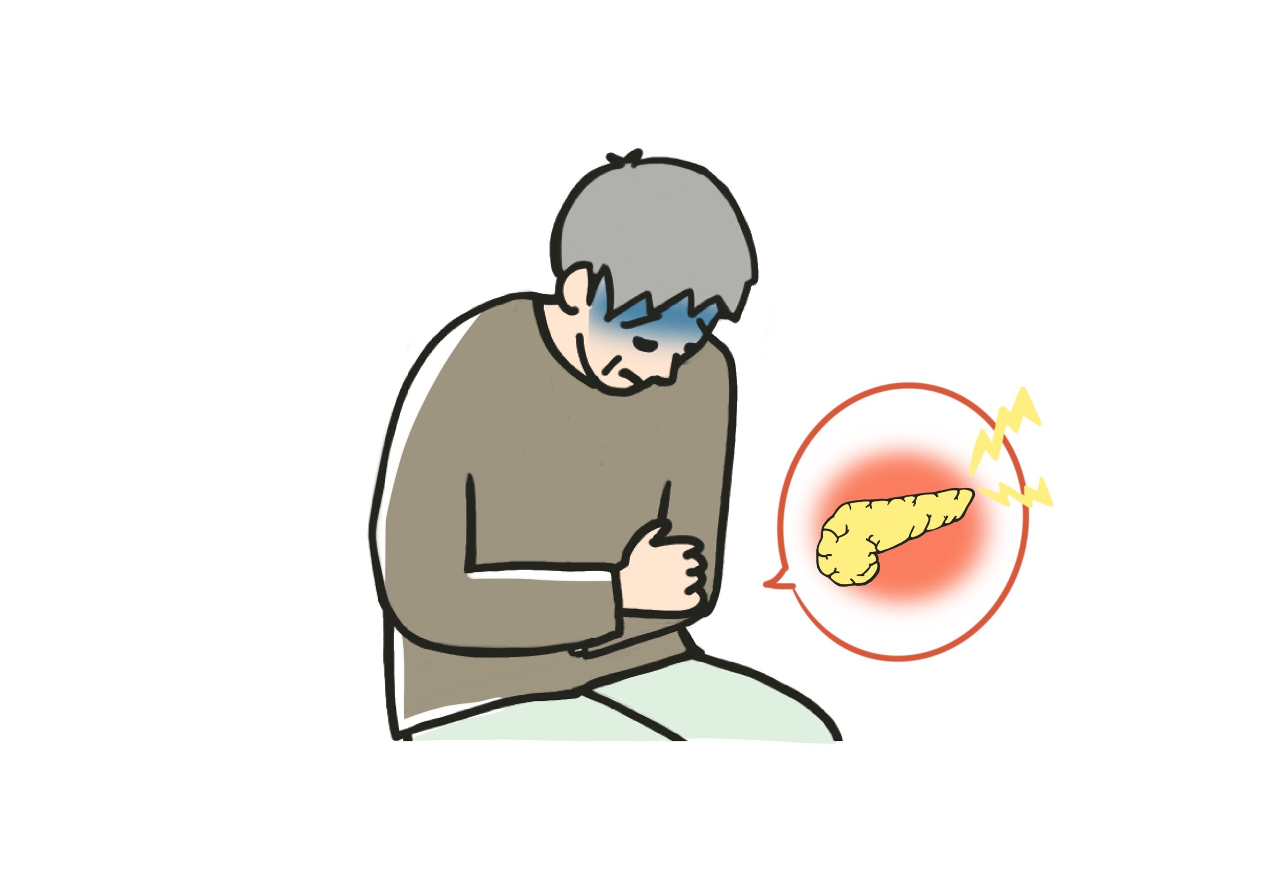 急性膵炎について
