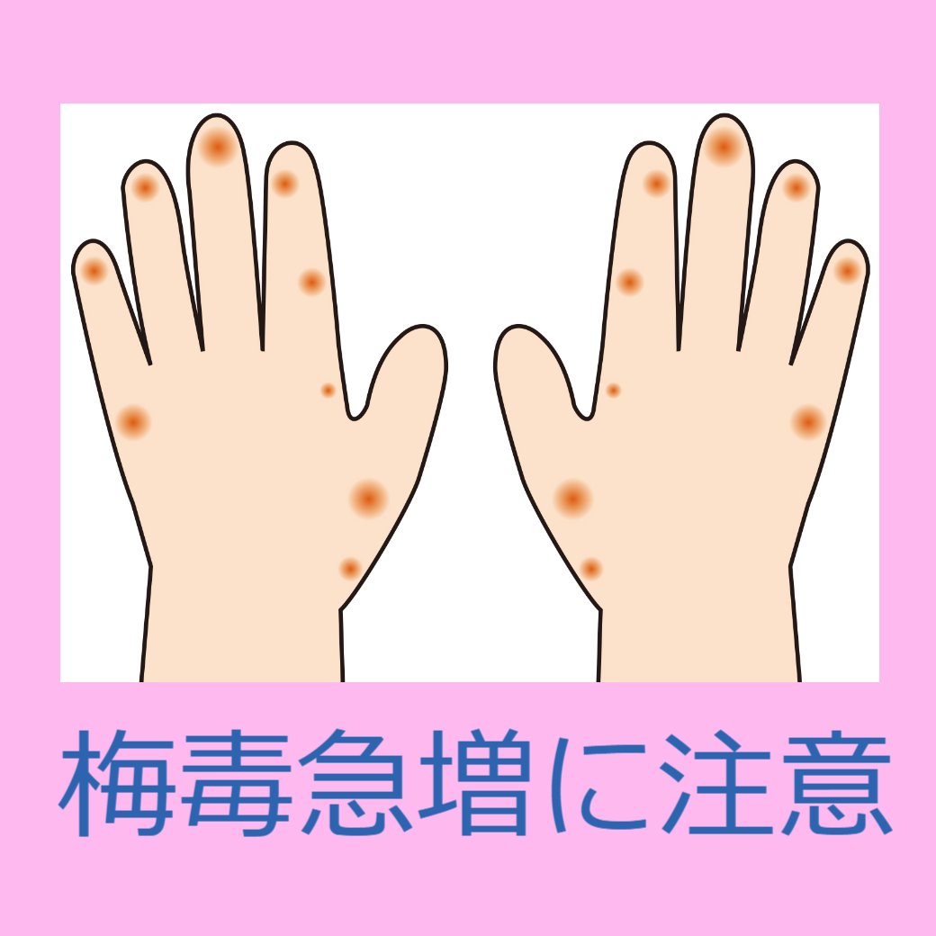 梅毒急増に注意