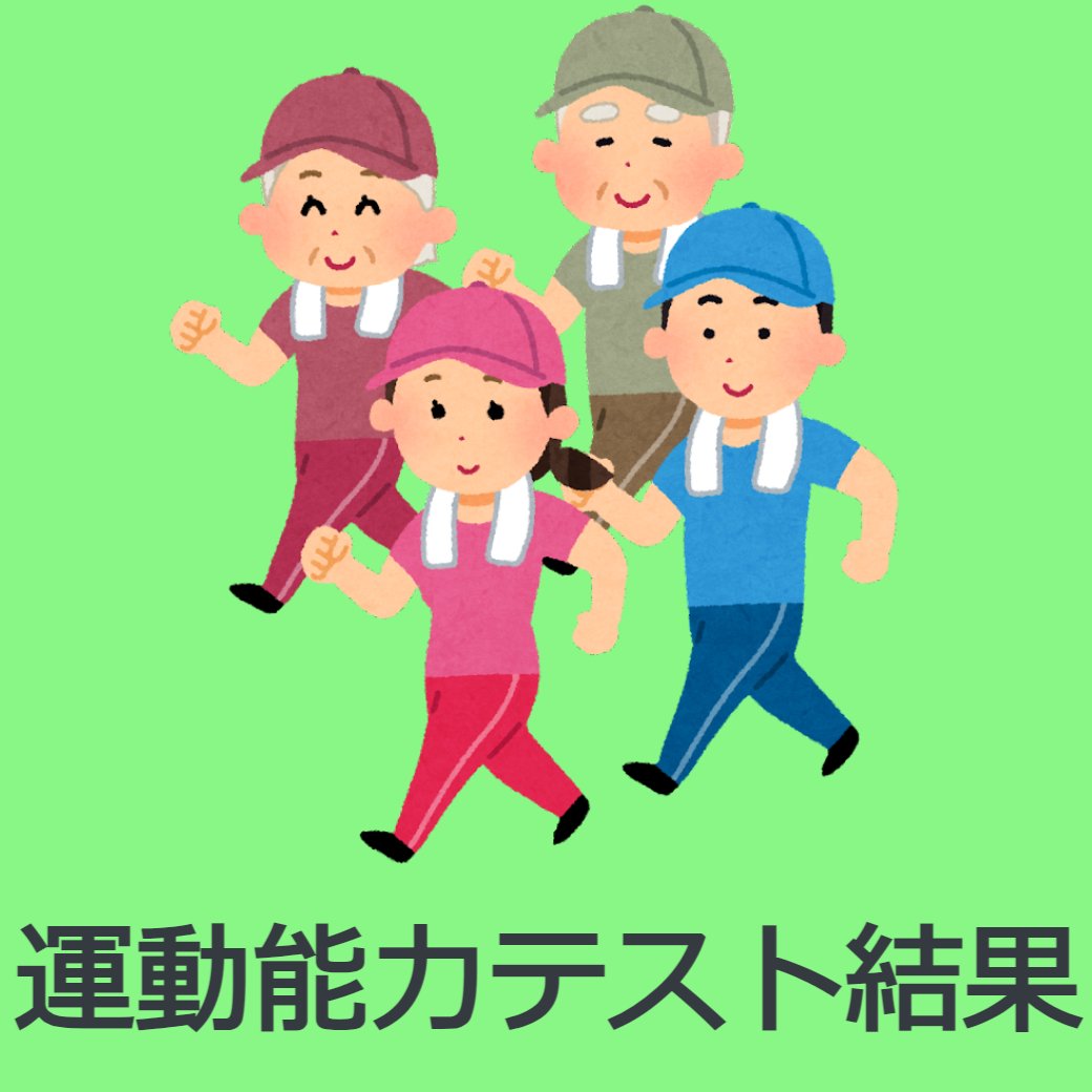 運動能力テスト結果