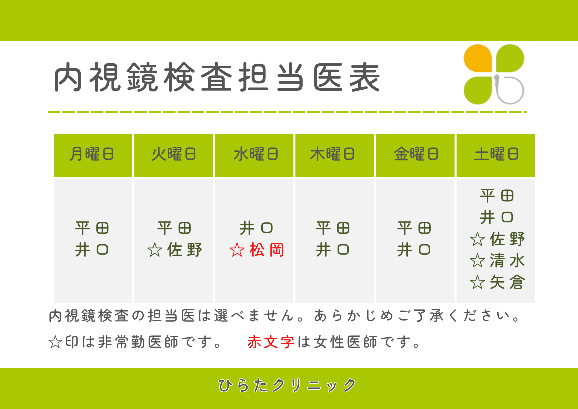 内視鏡検査担当医表