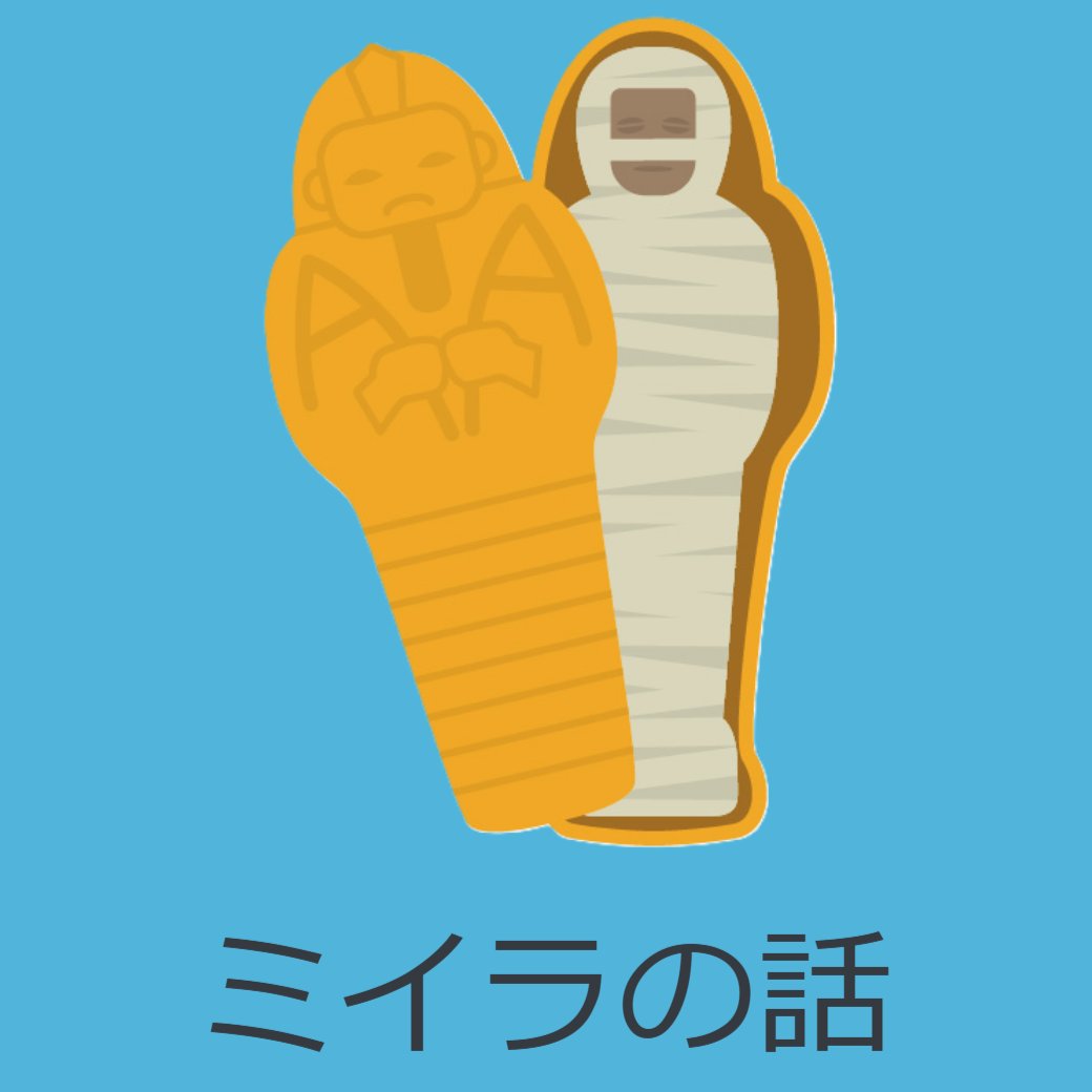 ミイラの話