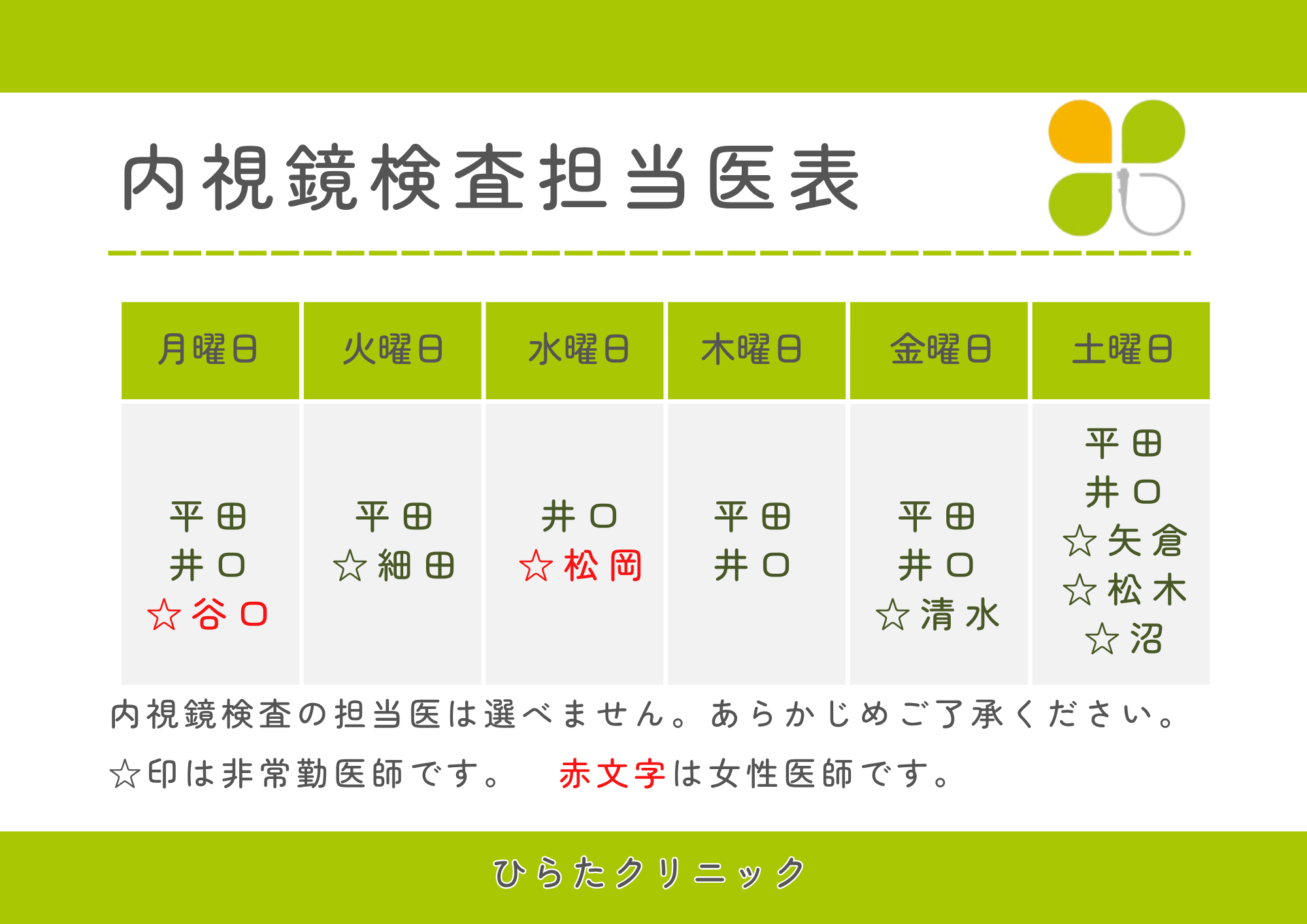 内視鏡検査担当医表